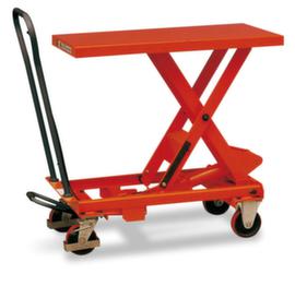 RAPIDLIFT Table élévatrice à ciseaux simples