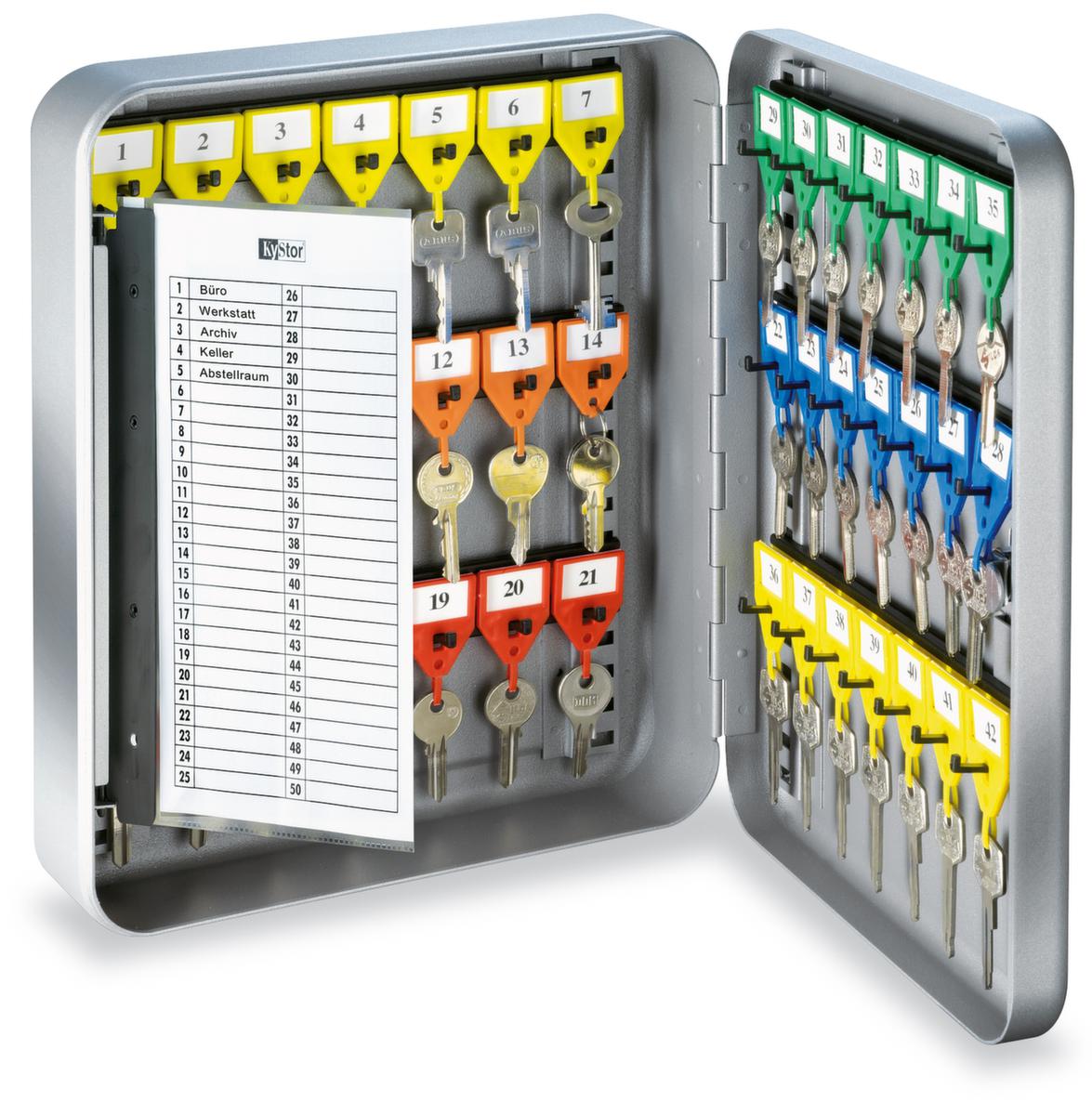 Rieffel Schlüsselschrank mit Visu-Color-System