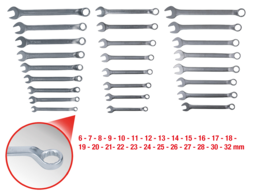 KS Tools Jeu de clés combinées  L