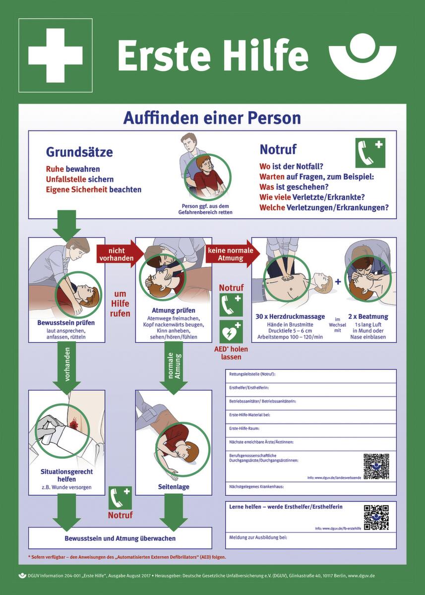 Panneau de premiers secours SafetyMarking®  ZOOM