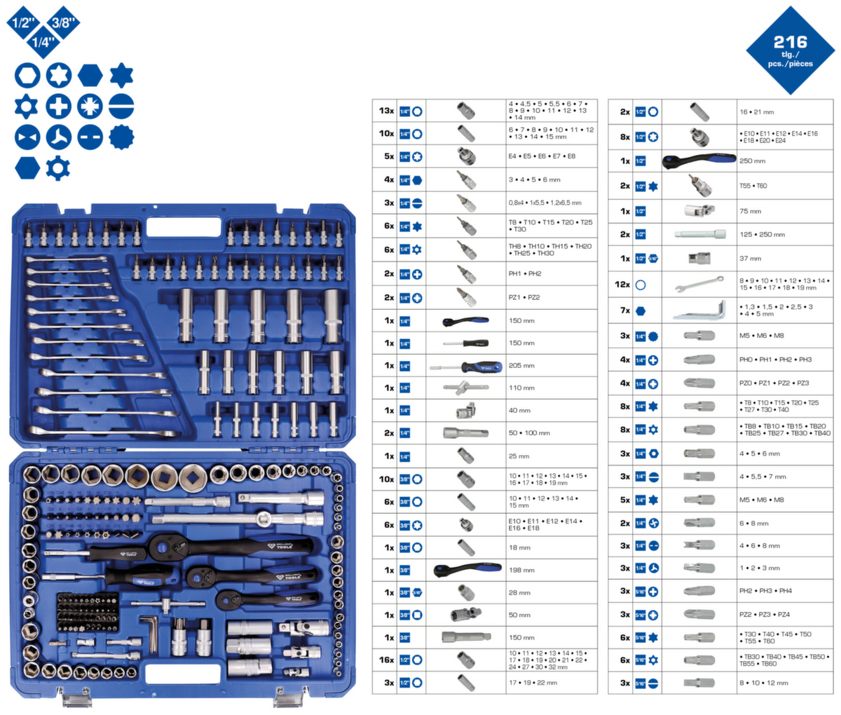 Brilliant Tools Jeu de douilles  ZOOM