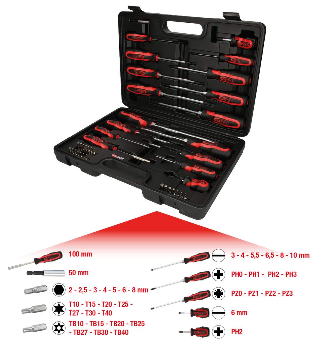 KS Tools Jeu de tournevis et d'embouts ERGOTORQUEplus  ZOOM