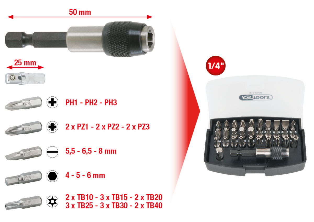 KS Tools Jeu d'embouts 1/4"  ZOOM