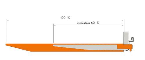 Bauer Gabelverlängerung mit offener Unterseite, RAL7021 Schwarzgrau, für Zinkenquerschnitt Höhe x Breite 50 x 100 mm