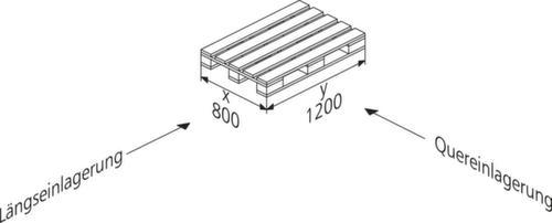 META Palettenregal MULTIPAL für Fässer und KTC/IBC