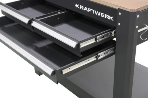 KRAFTWERK® Werkbank 1145 x 635 mm