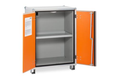 Cemo explosionsgeschützter Lithium-Ionen-Lagerschrank lockEX 8/10 unterfahrbar, Höhe x Breite x Tiefe 1110 x 800 x 660 mm