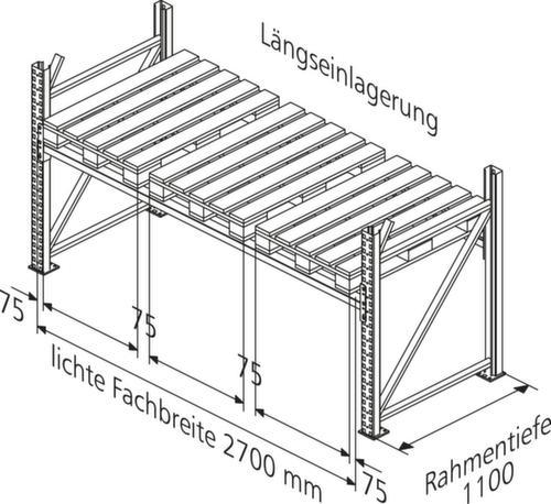 META Rayonnage à palettes MULTIPAL, largeur 1825 mm, pour 8 palettes