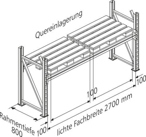 META Rayonnage à palettes MULTIPAL