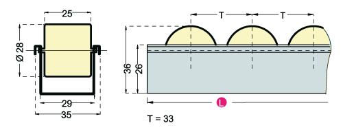 hofe Barre à rouleaux normale pour le portoir d'écoulement