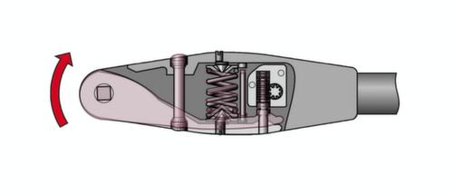 ADS 25 Clé dynamométrique 3/8" 5-25 Nm