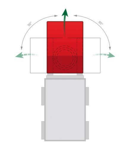 3-Seiten-Späne-Kippbehälter