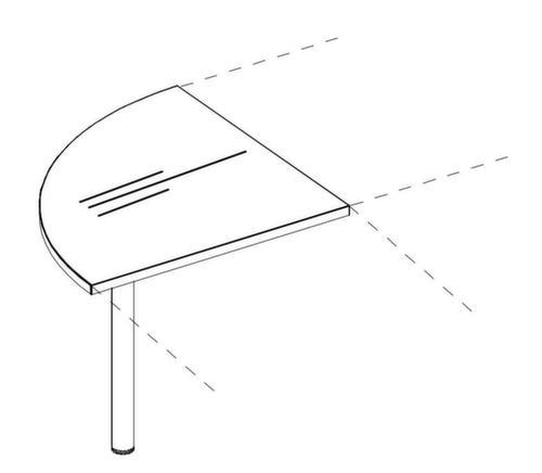 angle de liaison