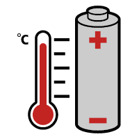 Icon thermische Belastung als mögliche Ursache für Akkuüberhitzung